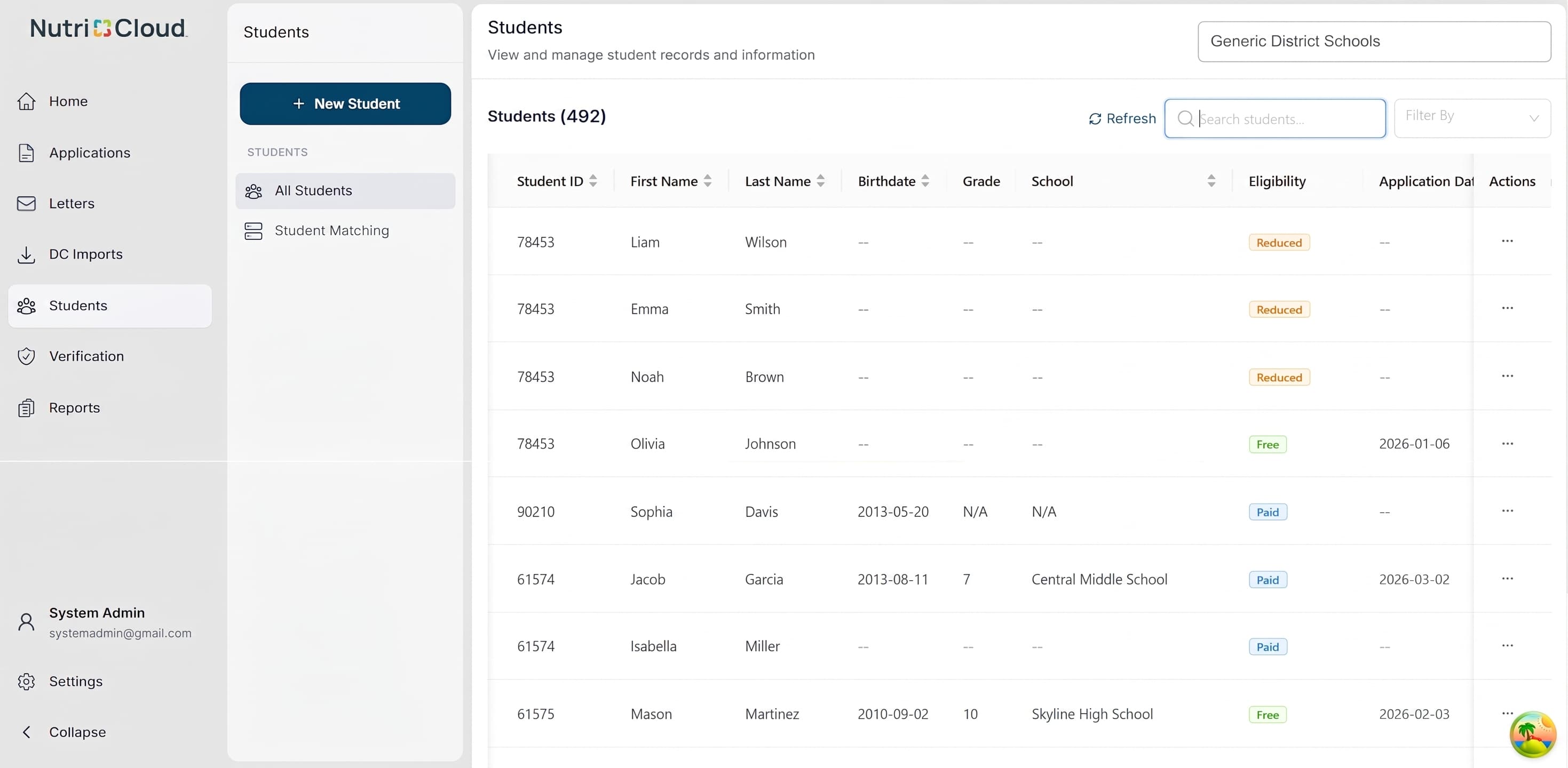 Nutricloudfr Admin screenshot